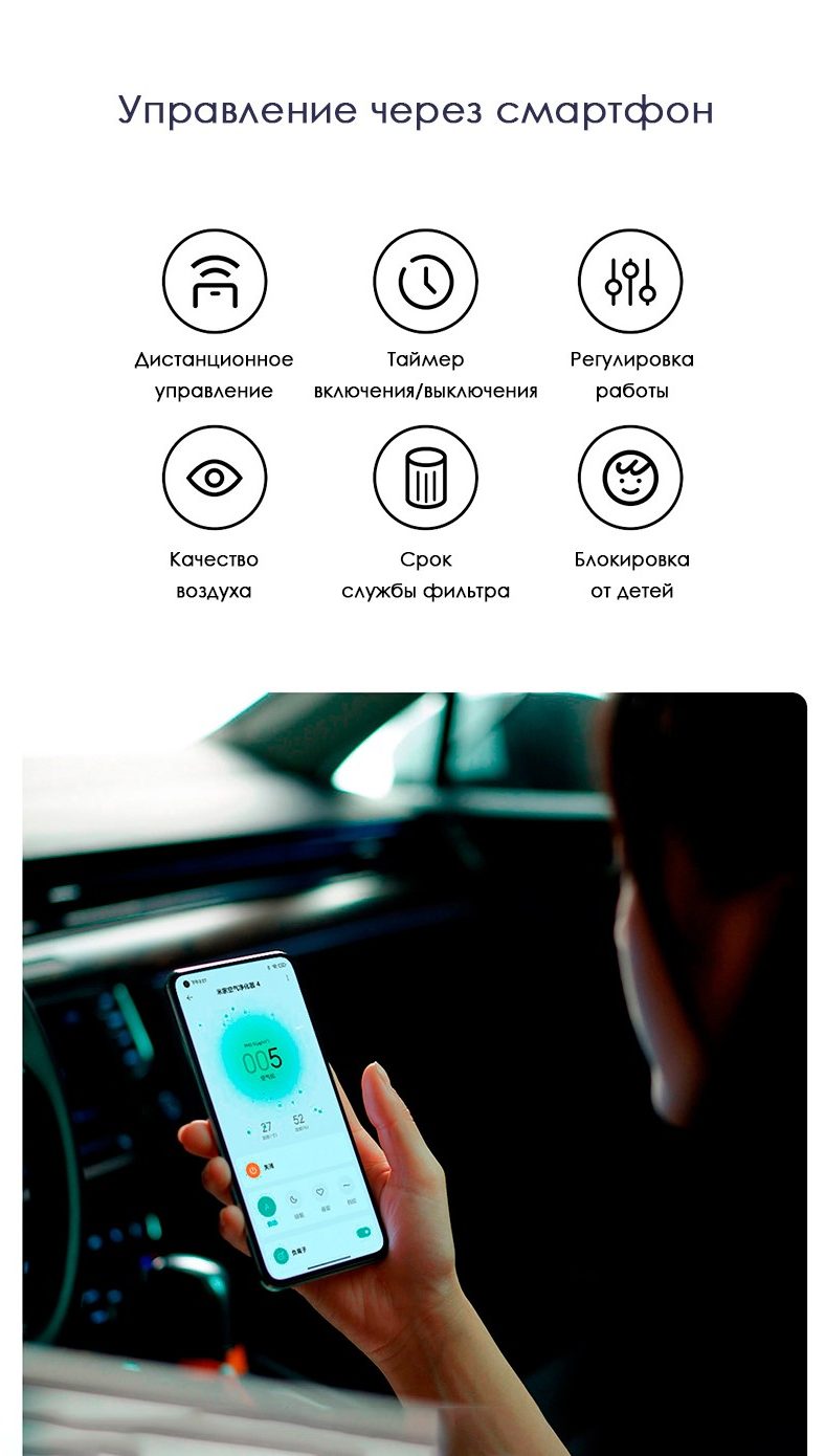 Очиститель воздуха Xiaomi Mi Air Purifier 4 Pro