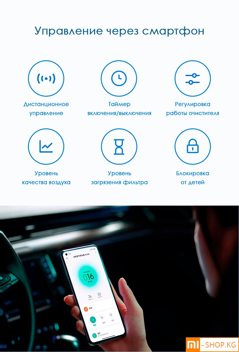 Очиститель воздуха Xiaomi Mi Air Purifier 4 Lite