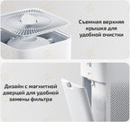 Очиститель воздуха Xiaomi Mijia Air Purifier 5 (AC-M25-SC)