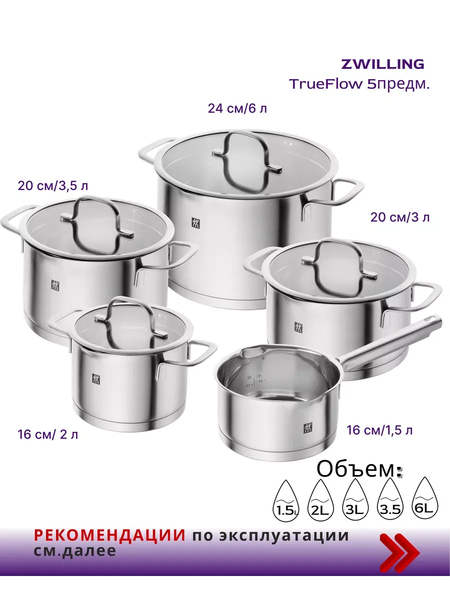 Набор кастрюль ZWILLING TrueFlow (5 предметов)