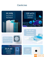 Очиститель воздуха Xiaomi Mi Air Purifier 4 Lite
