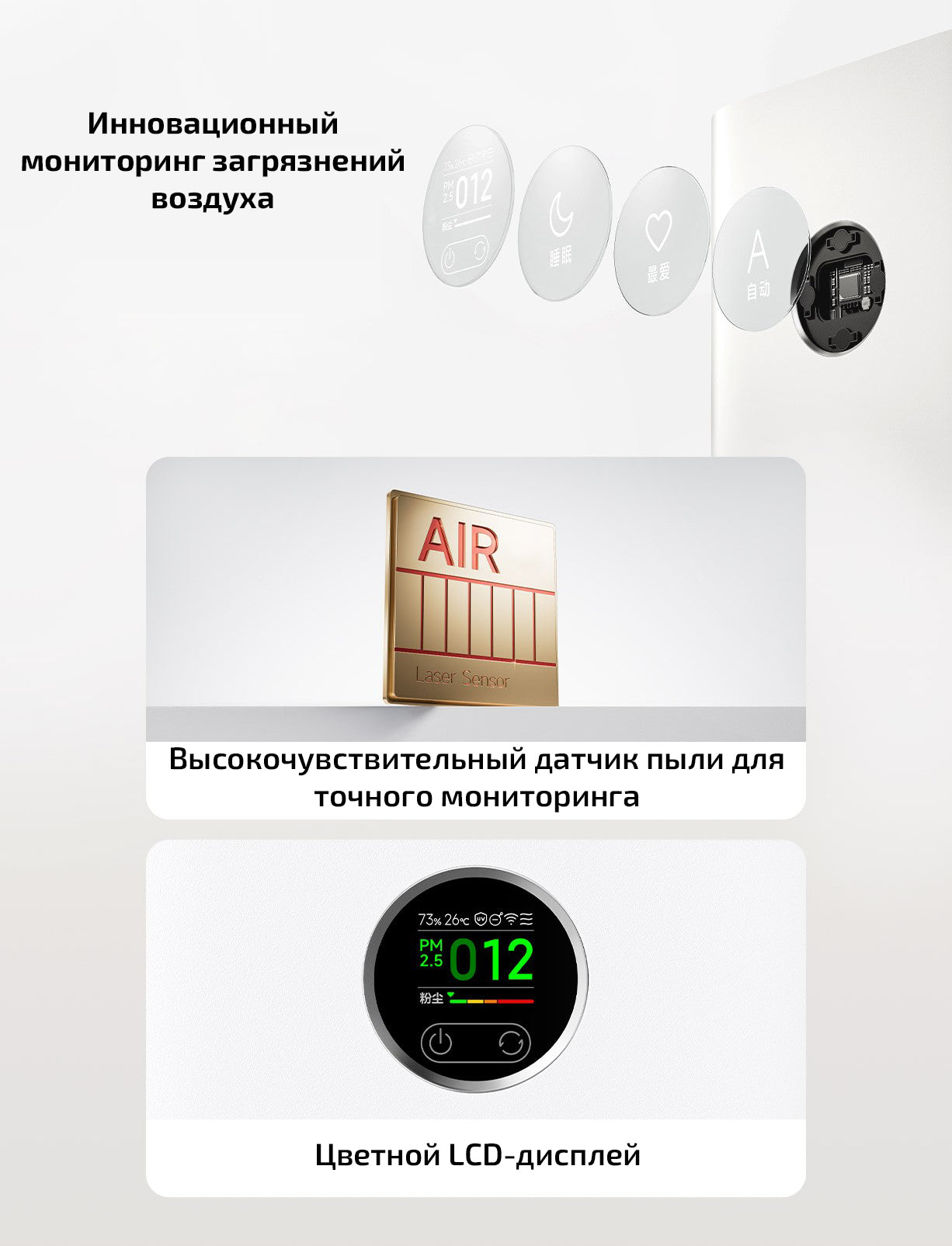 Очиститель воздуха Xiaomi Mijia Air Purifier 5 (AC-M25-SC)