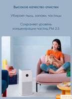 Очиститель воздуха Xiaomi Mi Air Purifier 4 Lite