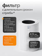 Очиститель воздуха Xiaomi Mijia Air Purifier 5 (AC-M25-SC)