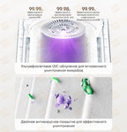 Очиститель воздуха Xiaomi Mijia Air Purifier 5 (AC-M25-SC)