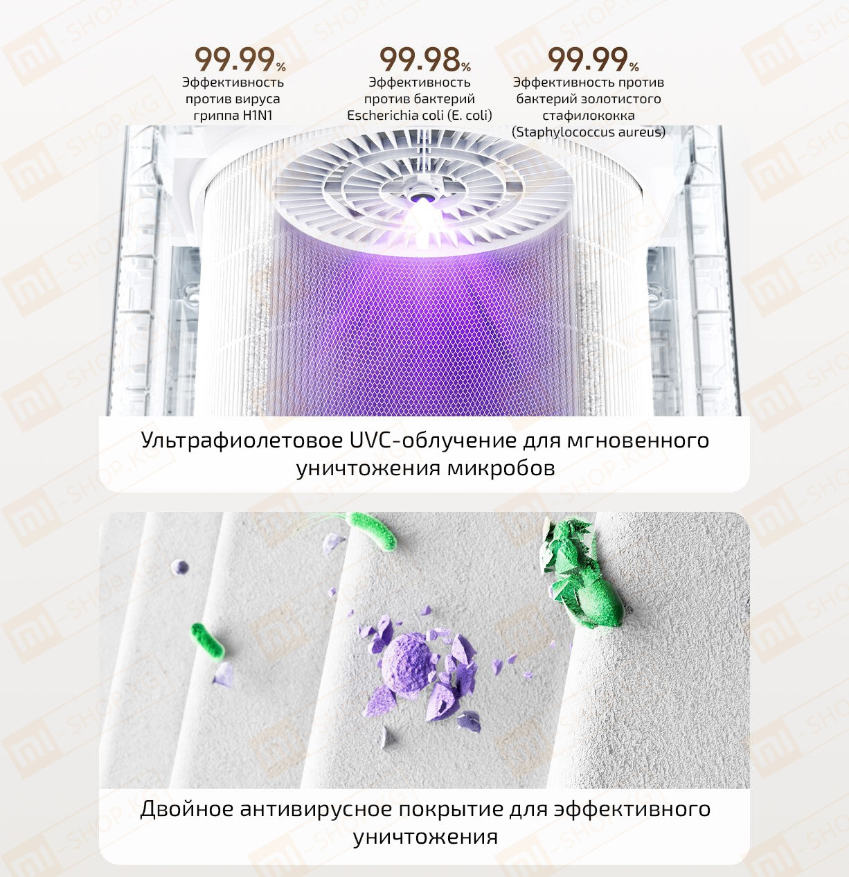 Очиститель воздуха Xiaomi Mijia Air Purifier 5 (AC-M25-SC)