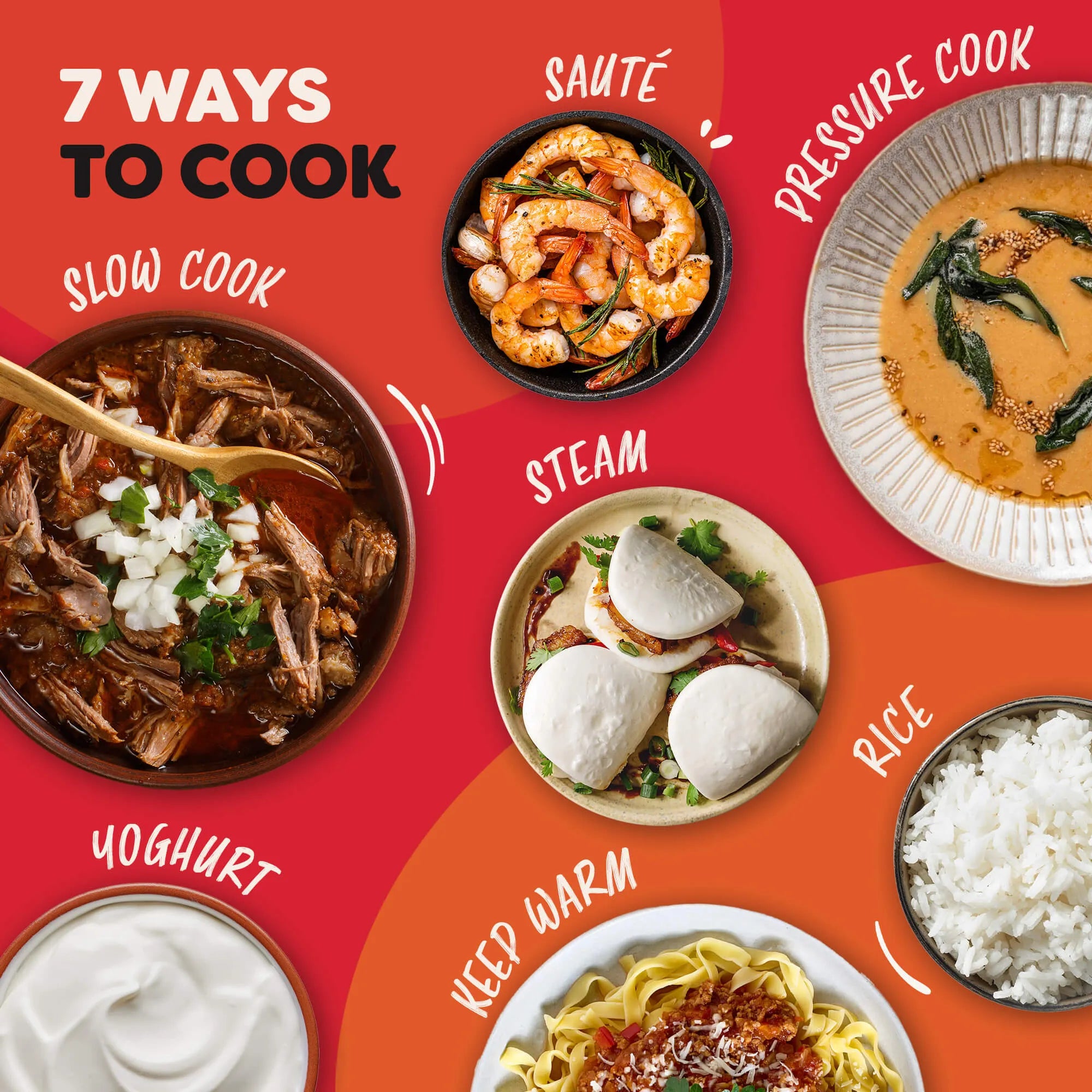 Мультиварка 7-в-1 Instant Pot Duo 5.7L