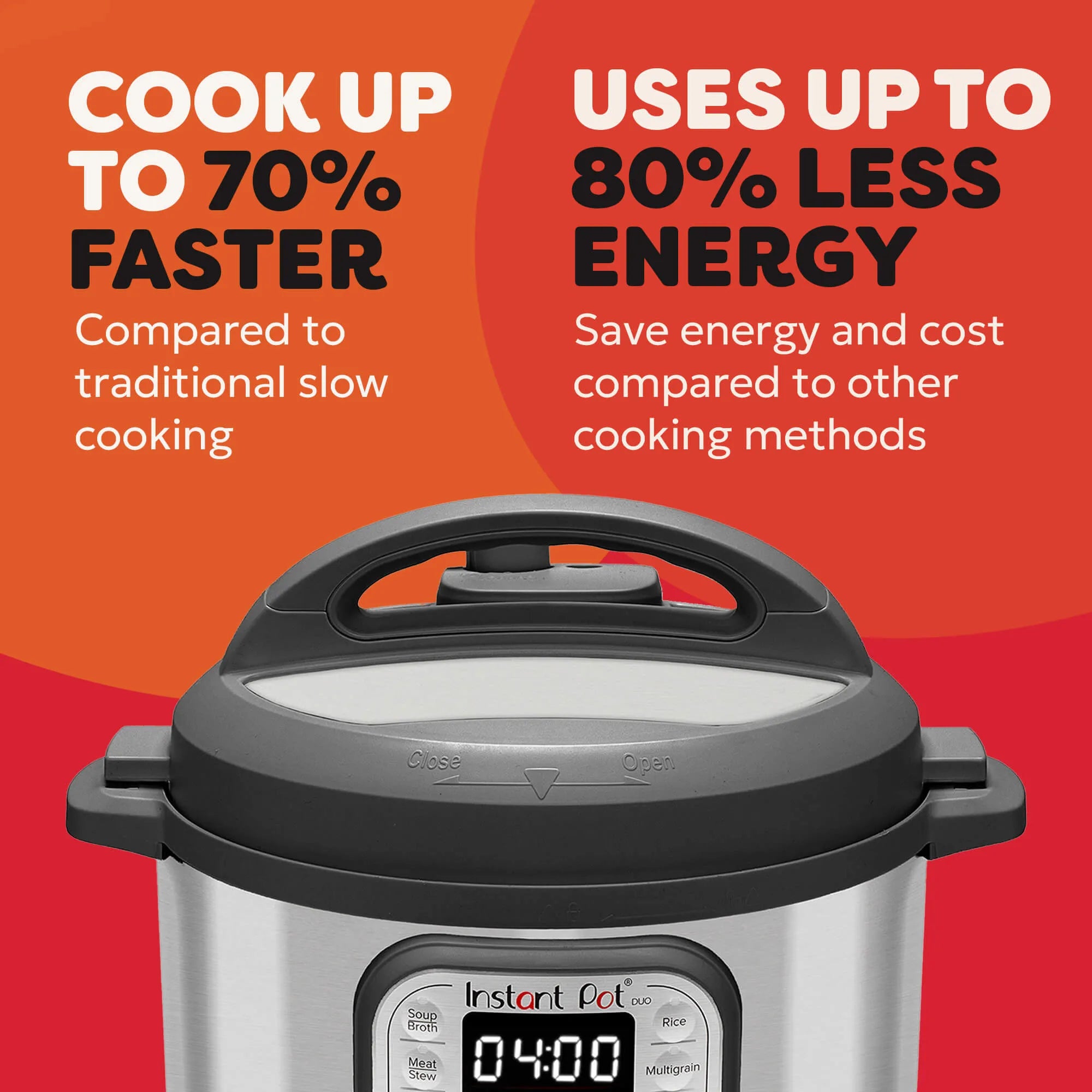Мультиварка 7-в-1 Instant Pot Duo 5.7L