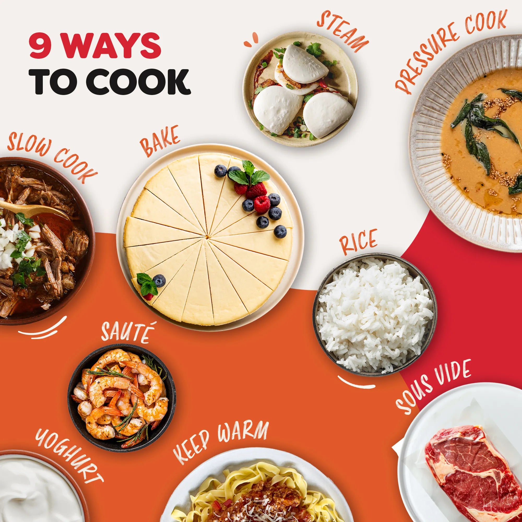 Мультиварка 9-в-1 Instant Pot Duo Plus WhisperQuiet 5.7L