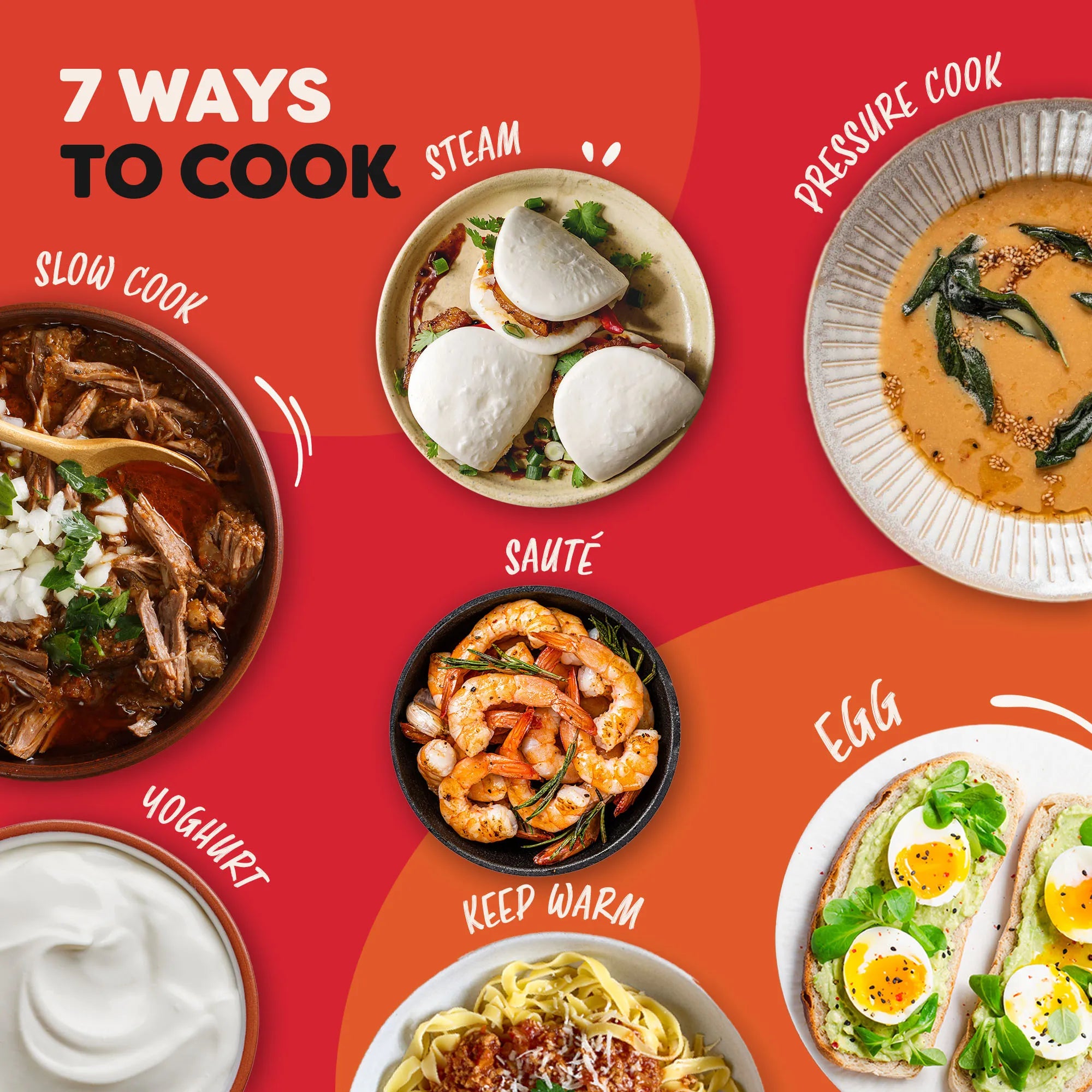 Большая мультиварка 7-в-1 для большой семьи Instant Pot Classic XL 7.1L