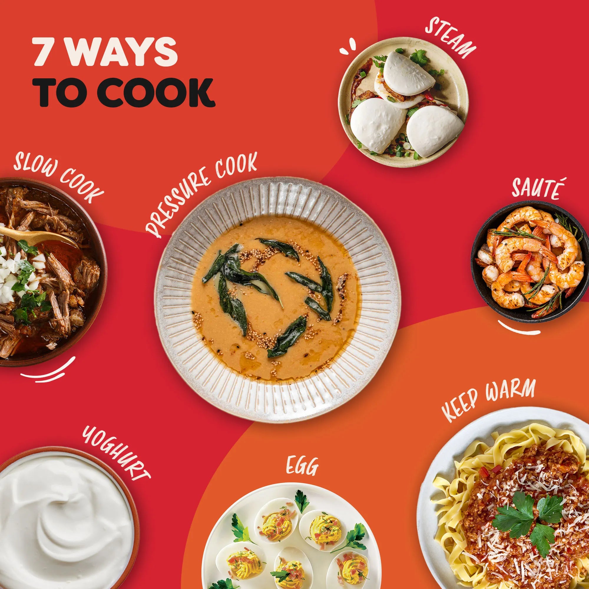 Мультиварка 7-в-1  Instant Pot Classic Mini 3.8L — Sea Salt