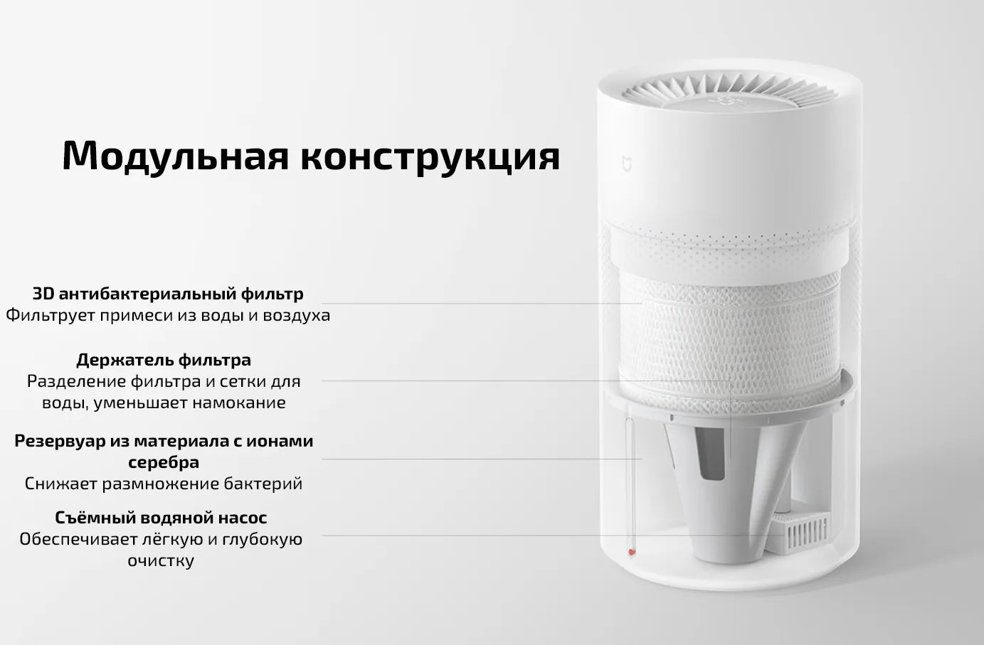 Увлажнитель воздуха Xiaomi Mijia Fog-Free Humidifier 3 [600, CJSJSQ06ZMZ]