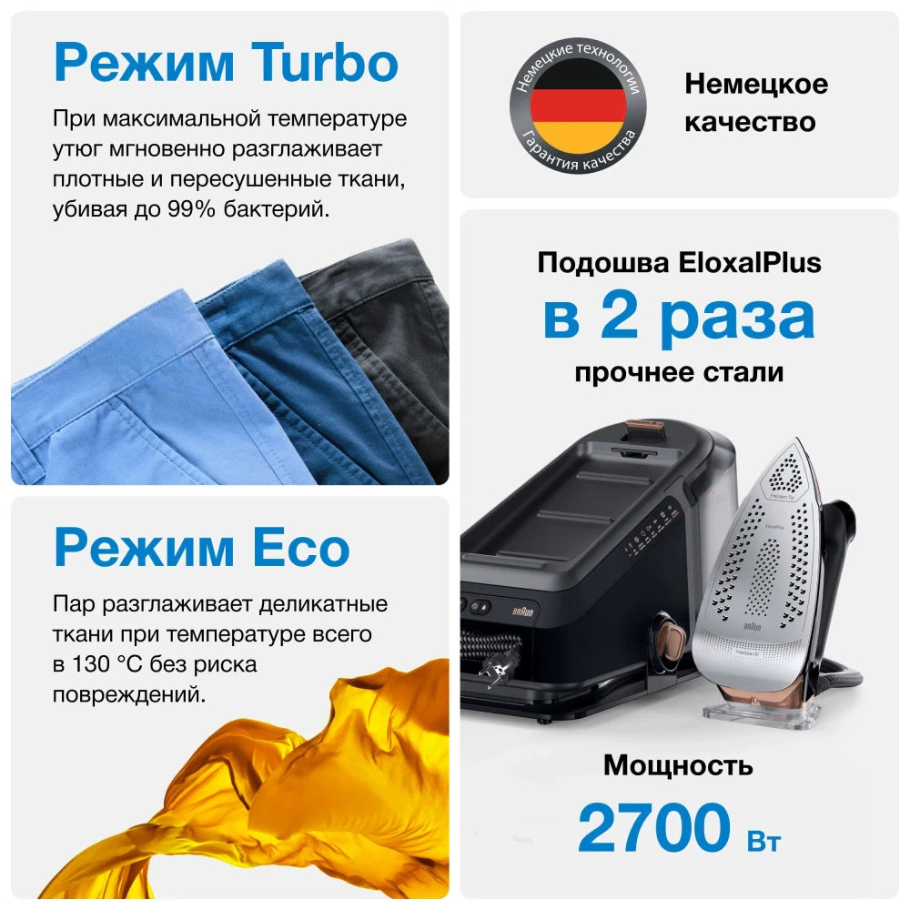 Парогенератор Braun CareStyle 7 Pro IS7286BK