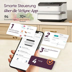 Аэрогриль 10 литров COSORI Dual Blaze TwinFry с 4 тэнами и гибкими камерами, Wi-Fi, белый цвет