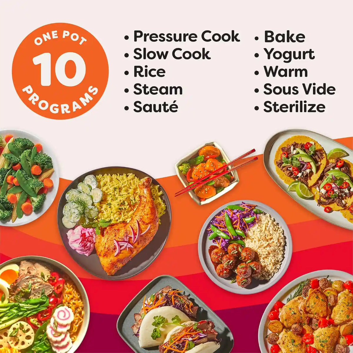 Мультиварка XL 10-в-1 Instant Pot Pro 7.6L