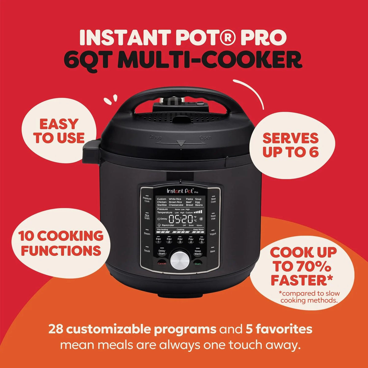 Мультиварка 10-в-1 Instant Pot Pro 5.7L