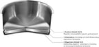 Zwilling Essence набор посуды (5/4 предметов), нержавеющая сталь, для всех типов плит