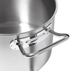 Zwilling Twin Classic набор посуды (5/4 предметов), нержавеющая сталь, для всех типов плит и духовки